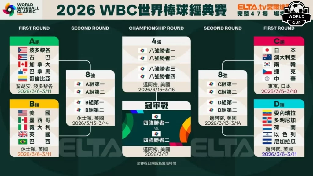 奇异果体育,资讯,奇异果体育平台,奇异果体育平台,奇异果体育官方网站,奇异果体育登录入口,奇异果体育app下载