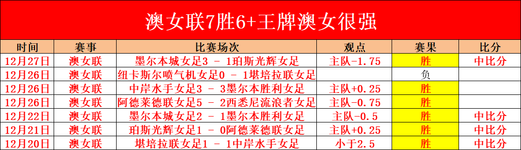 巴塞罗那与,朗斯争夺尤,文图斯新星,奇异果体育平台,奇异果体育官方网站,奇异果体育登录入口,奇异果体育app下载