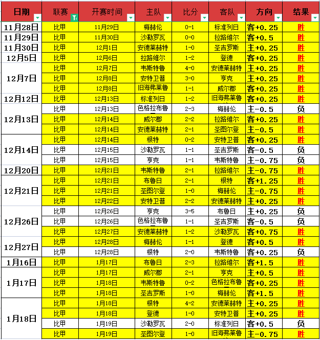 湖人新锐东,契奇,发表声音担,奇异果体育平台,奇异果体育官方网站,奇异果体育登录入口,奇异果体育app下载