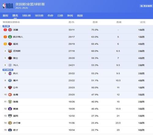 俄称掌控顿,涅茨克定居,乌军多路反,奇异果体育平台,奇异果体育官方网站,奇异果体育登录入口,奇异果体育app下载