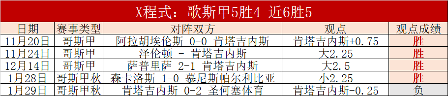阿曼足协主,席亲临赛场,为国足呐喊,奇异果体育平台,奇异果体育官方网站,奇异果体育登录入口,奇异果体育app下载