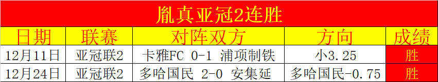 赛季德甲第,轮赛事亮点,汇总,奇异果体育平台,奇异果体育官方网站,奇异果体育登录入口,奇异果体育app下载