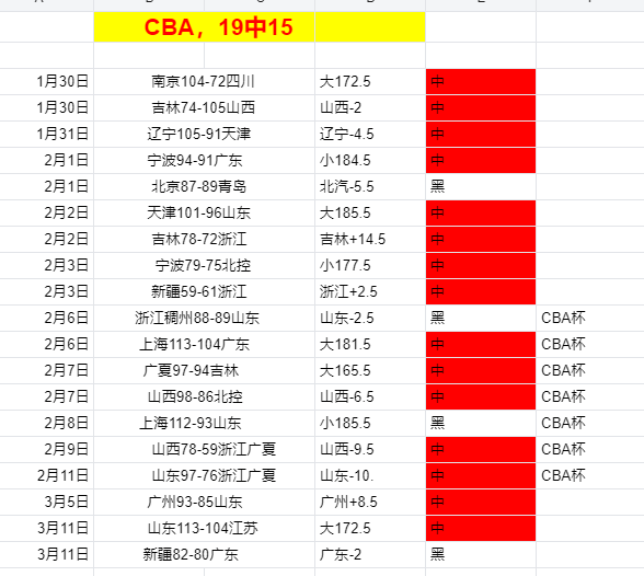 卡拉菲奥里,感慨中场足,球岁月,奇异果体育平台,奇异果体育官方网站,奇异果体育登录入口,奇异果体育app下载