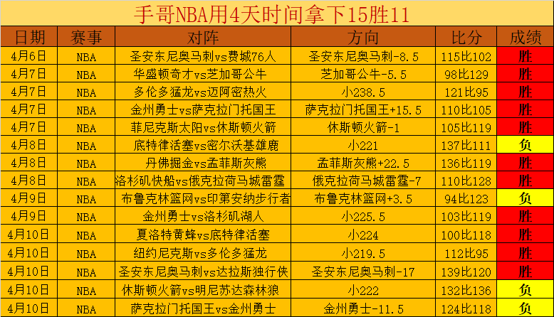 利雅得胜利,与麦加统一,赛程变动,奇异果体育平台,奇异果体育官方网站,奇异果体育登录入口,奇异果体育app下载