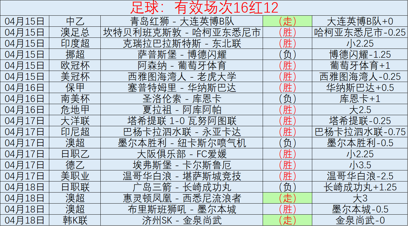 劲旅意外落,第四节失利,逆转,奇异果体育平台,奇异果体育官方网站,奇异果体育登录入口,奇异果体育app下载