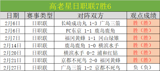 海盗游戏,小时玩家突,奇异果体育,奇异果体育平台,奇异果体育官方网站,奇异果体育登录入口,奇异果体育app下载