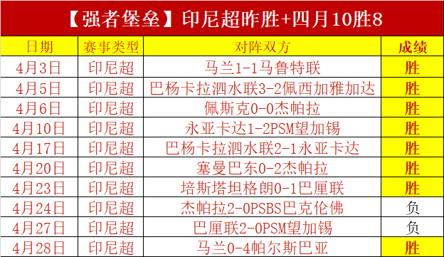 大乐透期号,专家推荐,马刺,奇异果体育平台,奇异果体育官方网站,奇异果体育登录入口,奇异果体育app下载