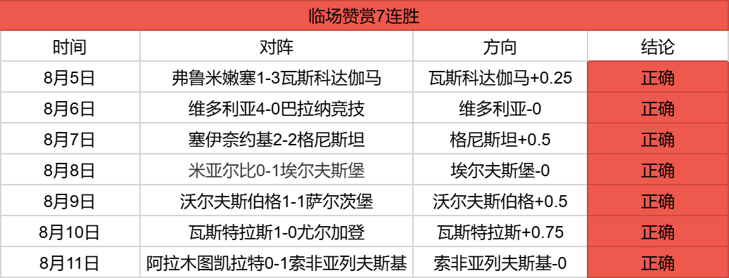 三星,全面评测,多款配色,奇异果体育官网,奇异果App,奇异果体育直播,奇异果体育平台,奇异果体育入口