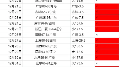 奇异果体育 产品 094344 h52