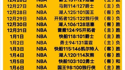 [NBA]莫兰特一节内抢断秀出精彩上篮技巧