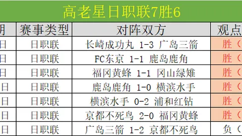 Windrose海盗游戏2小时玩家突破2万