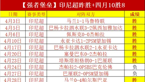 大乐透期号专家推荐：马刺VS开拓者G5质合分析